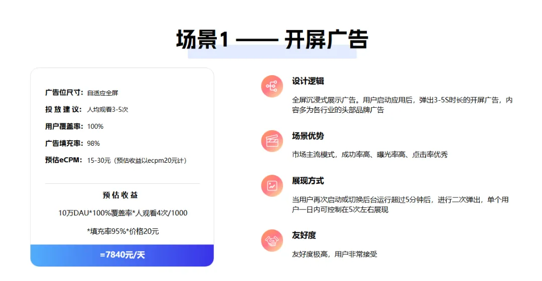 苍先生找合伙人