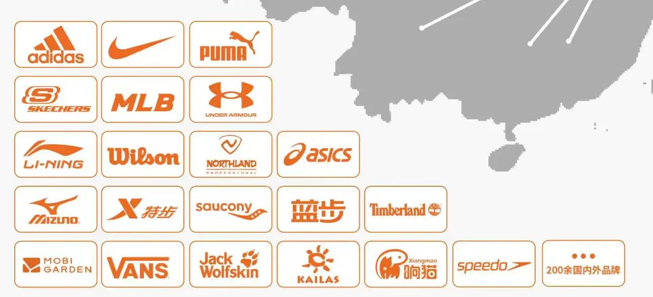 罗阳品牌货源提供耐克阿迪彪马、探路者、哥伦比亚等运动户外品牌一级经销商货源,可代发
