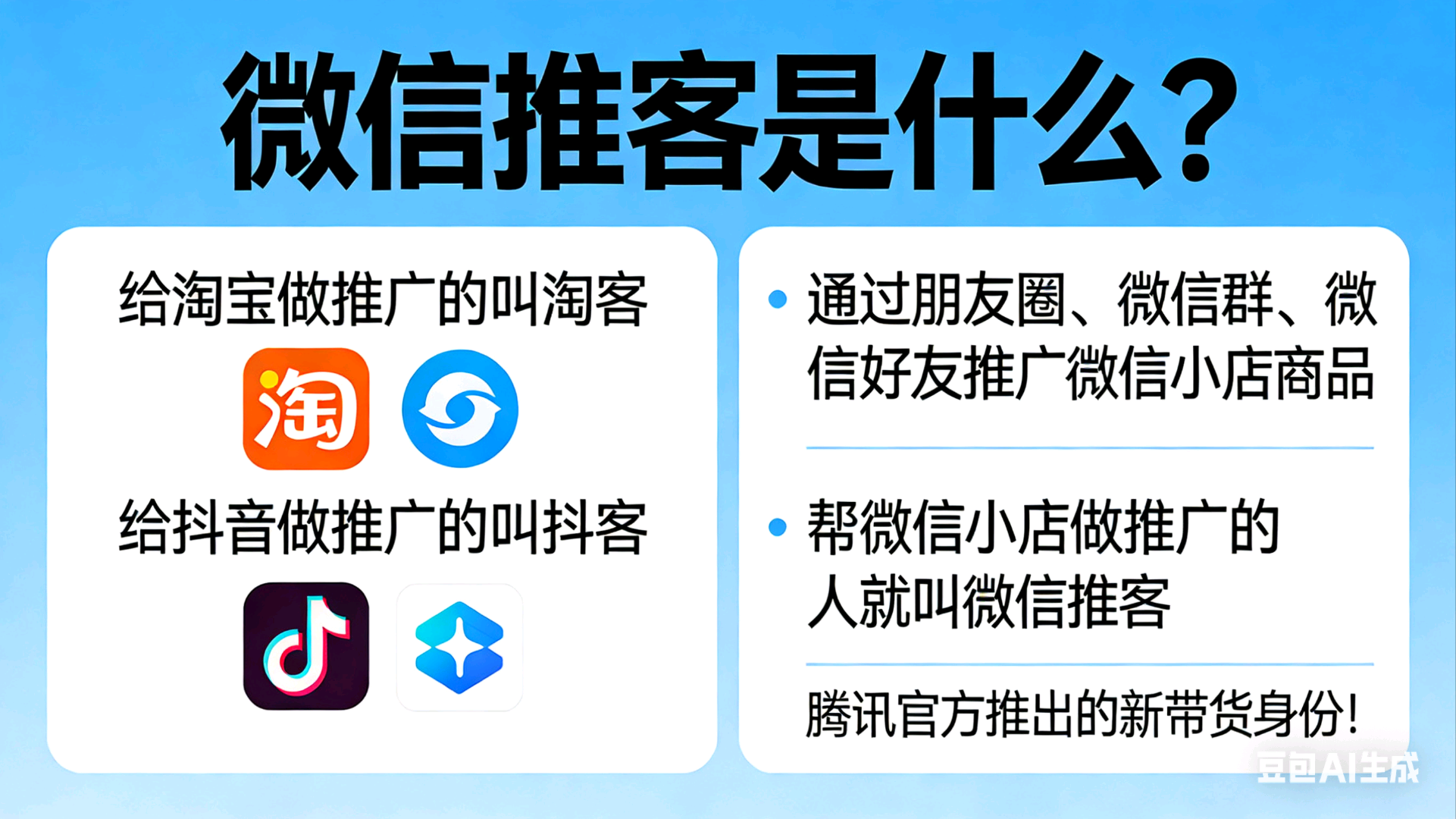 周女士找合伙人