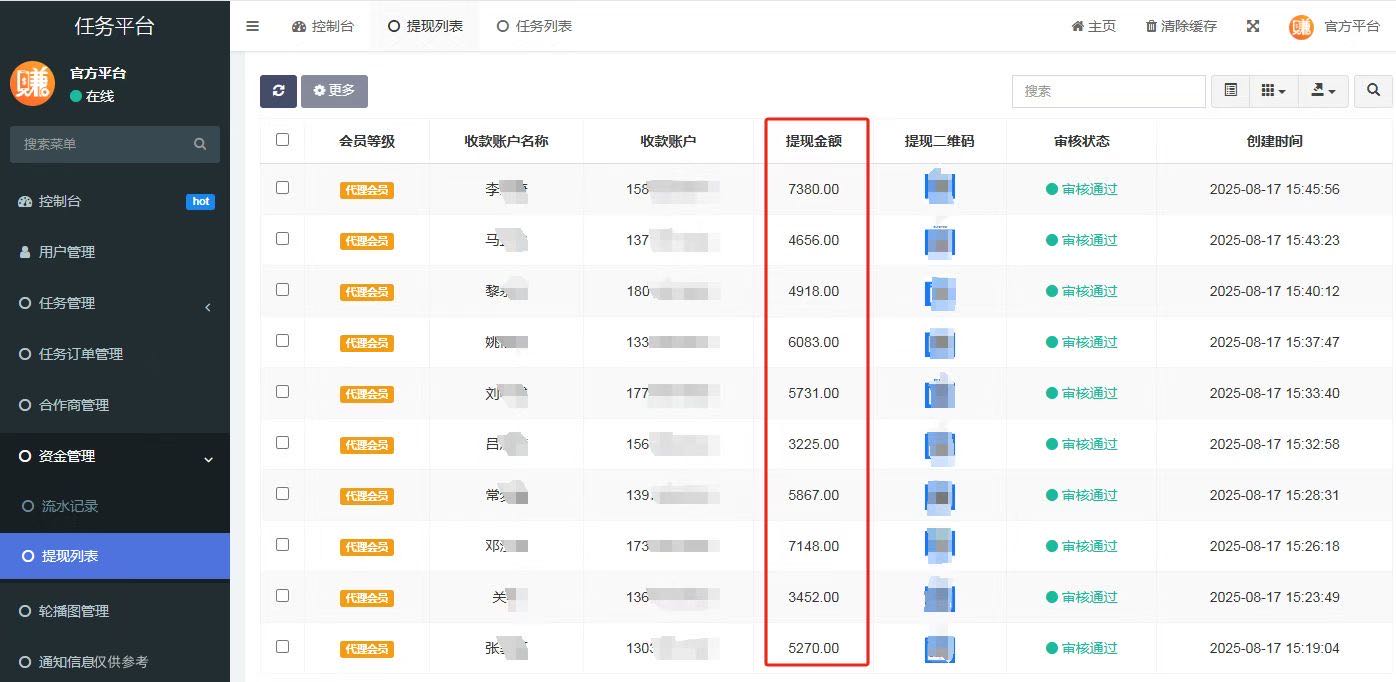 孙金诺找合伙人APP拉新工作室，轻资产项目，单人日产出*