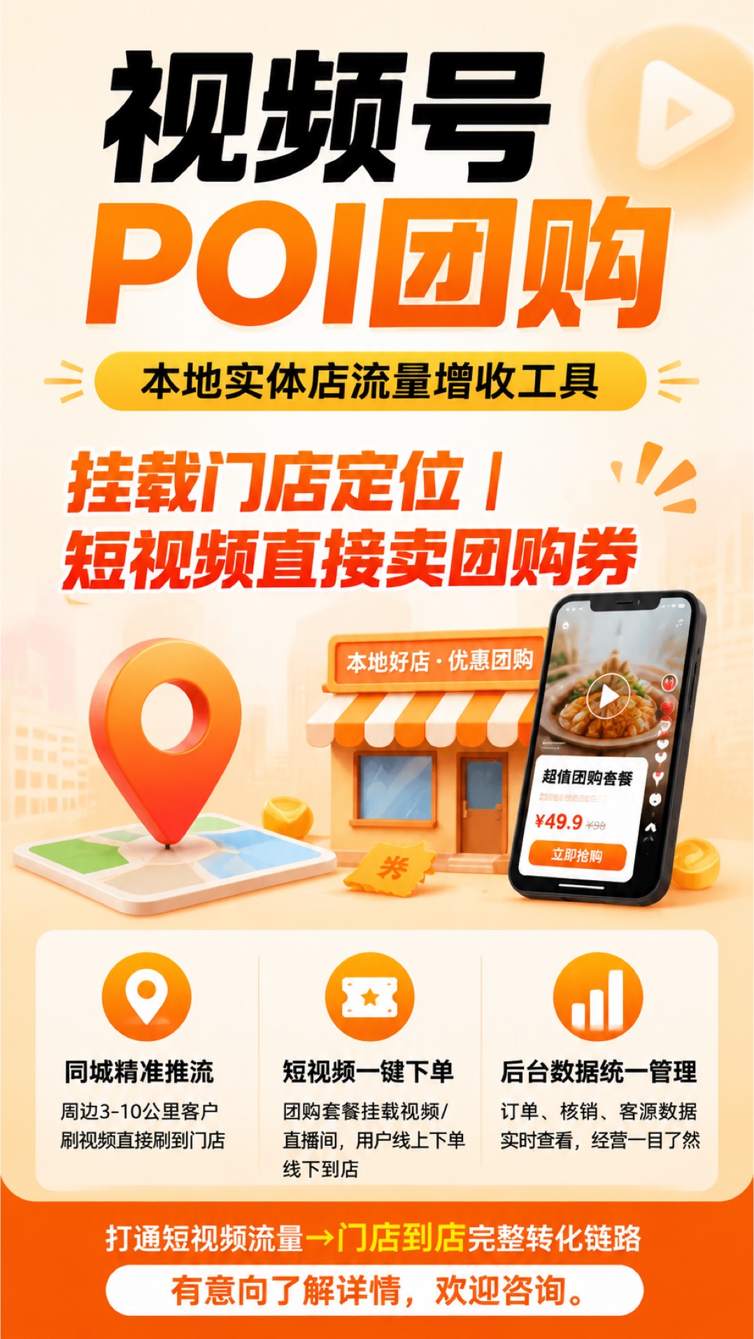 李先生找合伙人我提供视频号POI团购小程序招商项目,寻找本地生活服务商代理合作