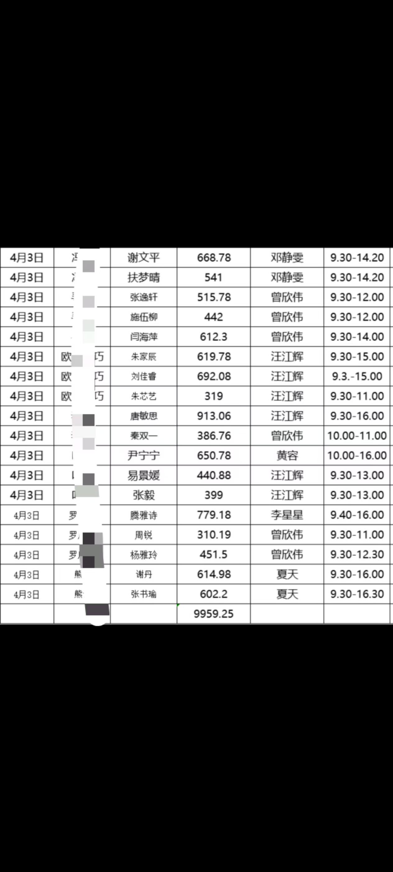 曾欣伟找合伙人