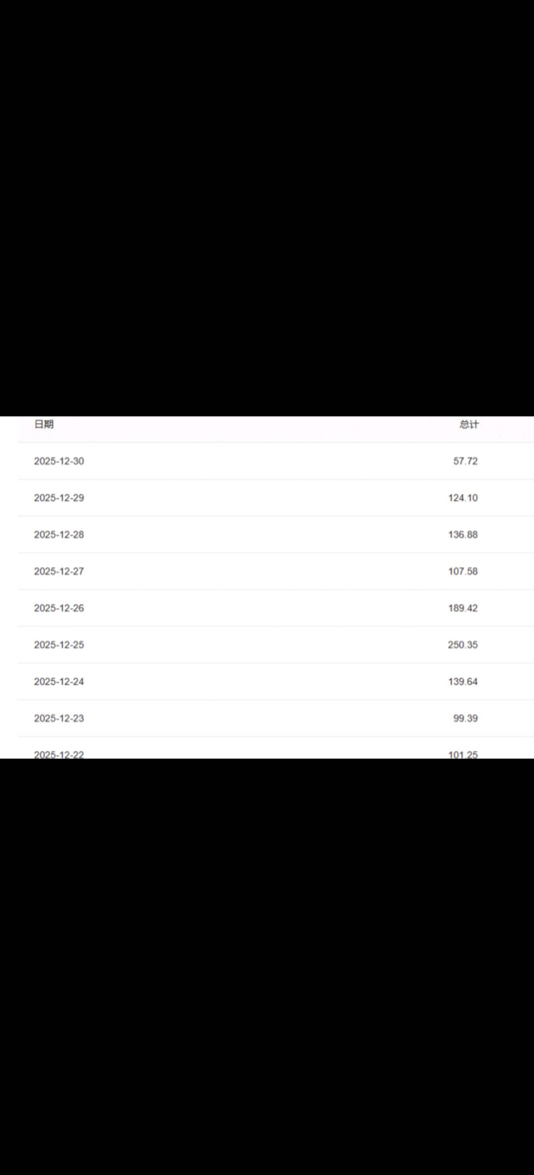 周先生找合伙人