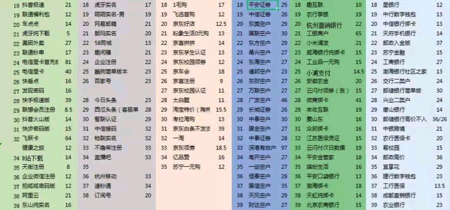 薛先生App**拉新工作室，一部手机就可轻松赚钱