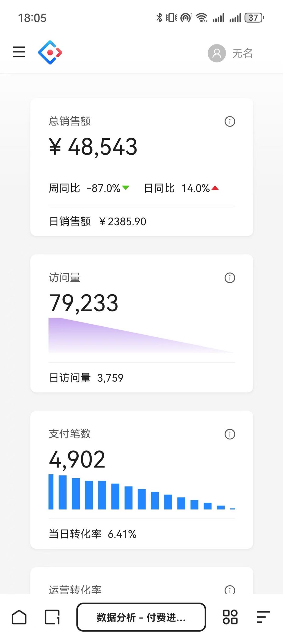 赵先生找合伙人