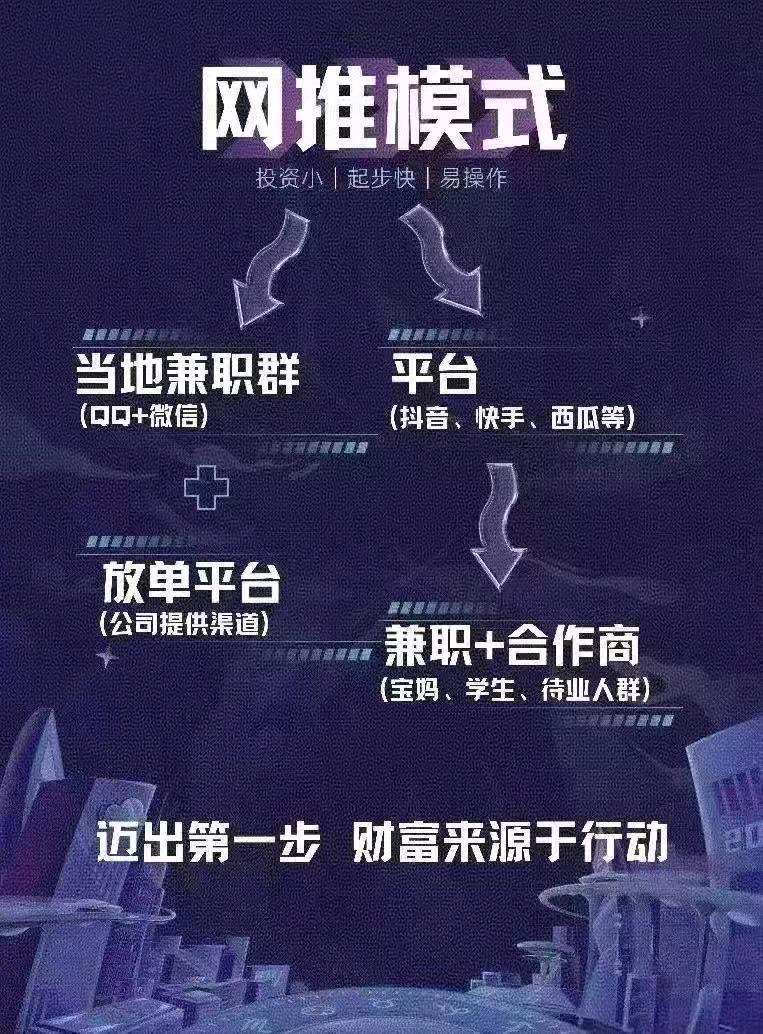 胡逸明找合伙人APP拉新官方渠道3500+，均价35-100，一手佣金独立后台，日结