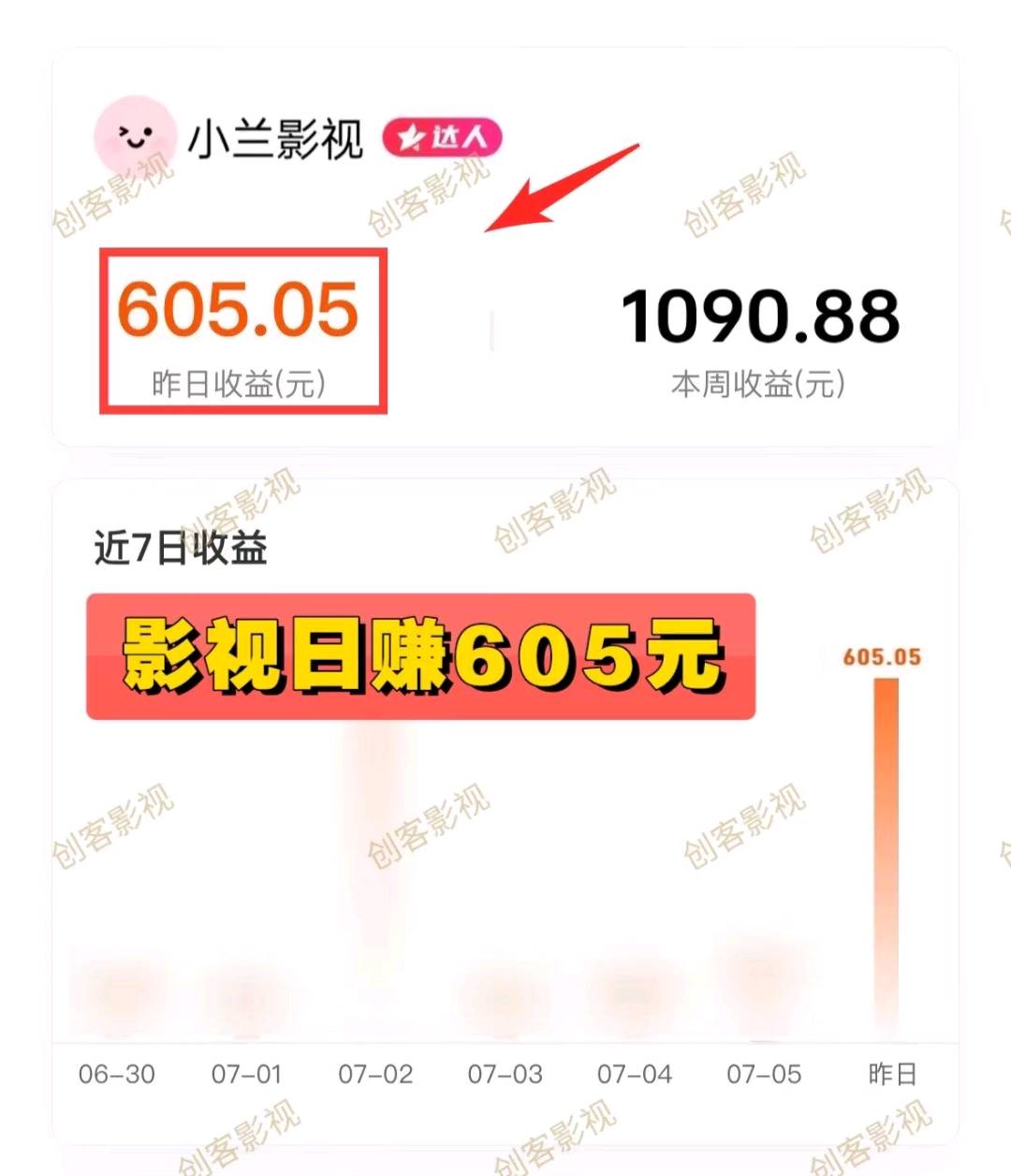高先生影视剧推广