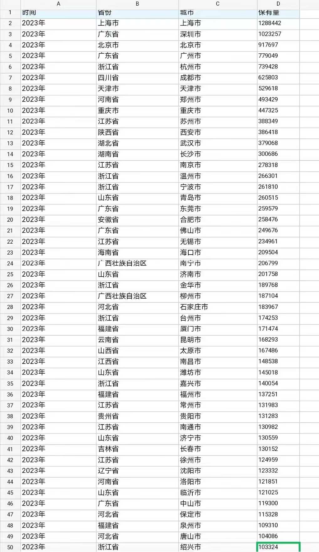 张林丽异业合作