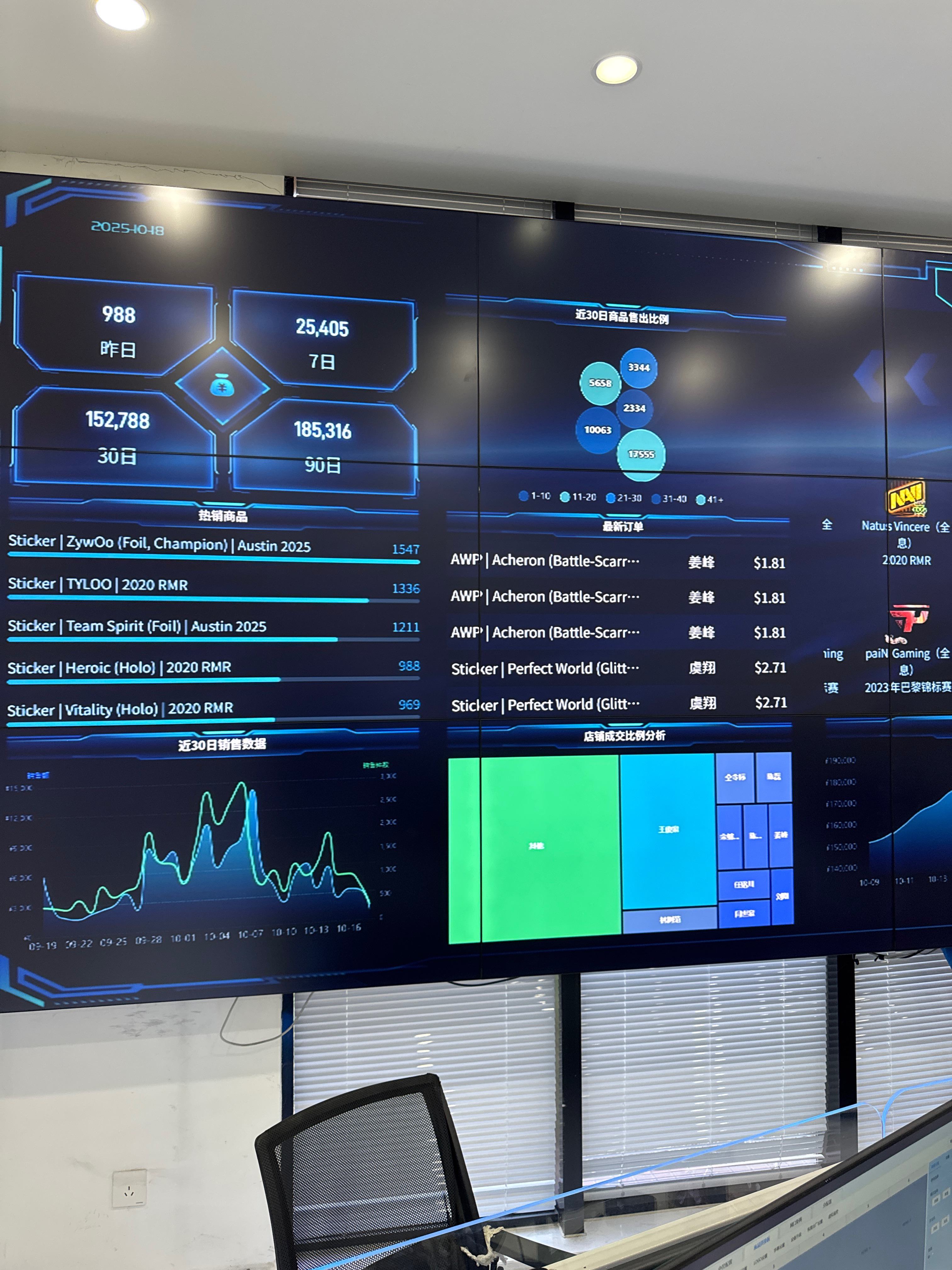 李先生其他供需steam电商