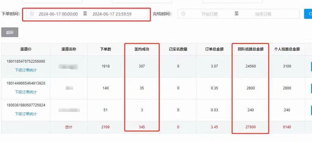谭雨珍找合伙人提供随身wifi项目一单80元，寻专业地推网推团队
