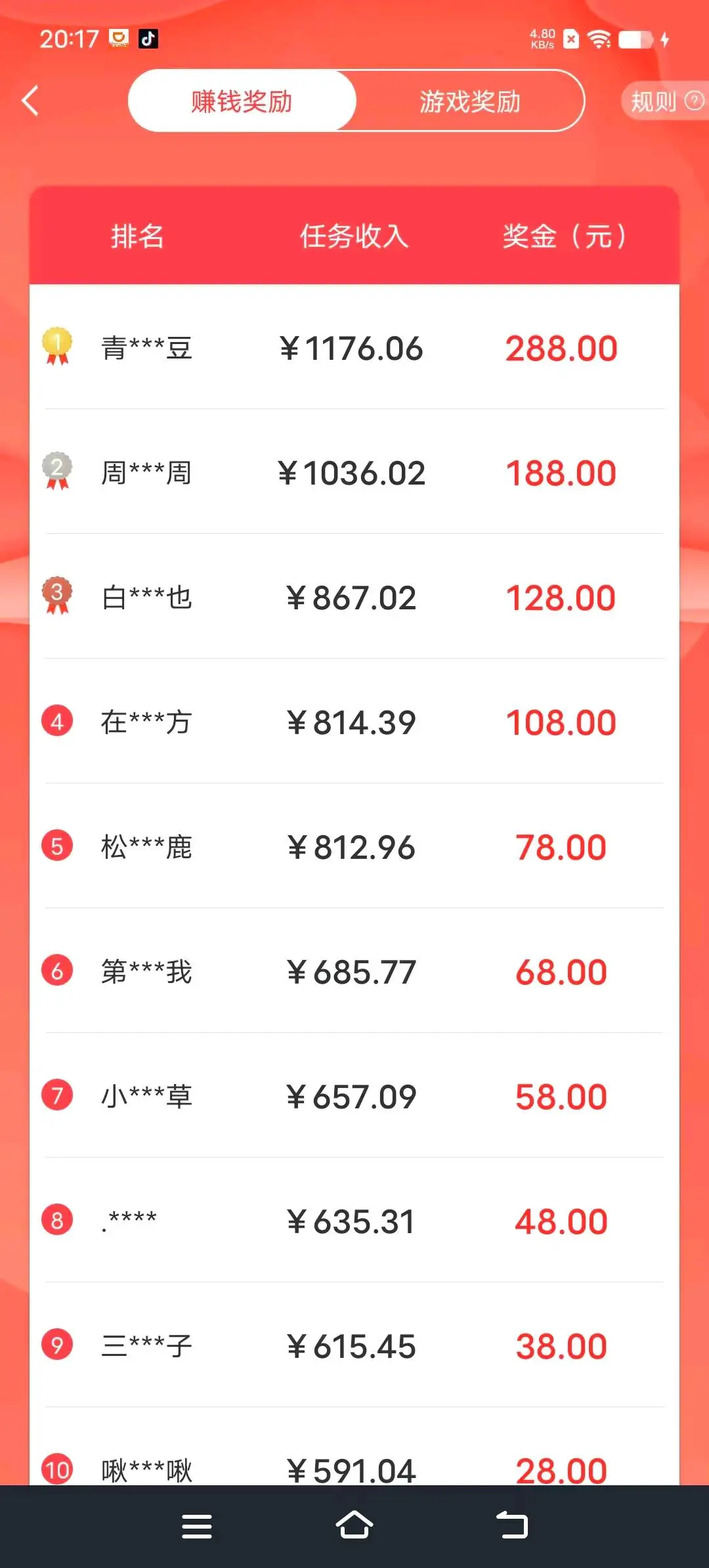 刘成玉其他供需