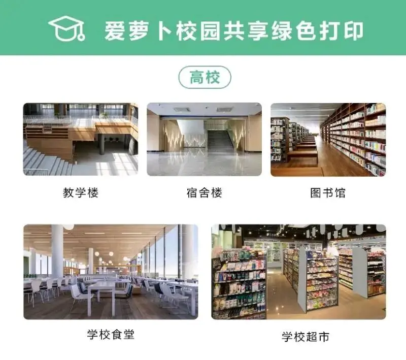 宋立玲地推项目