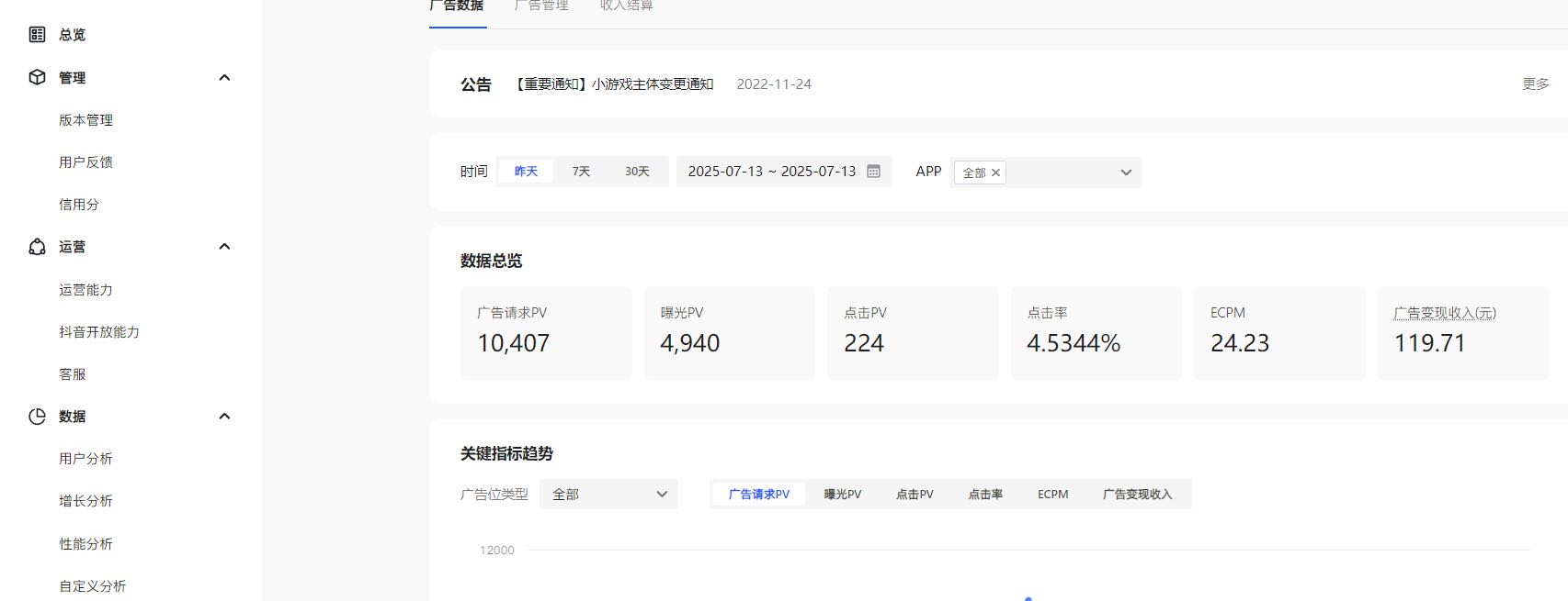 王女士小游戏开发，不收加盟费，免费服务，可代运营，分成模式