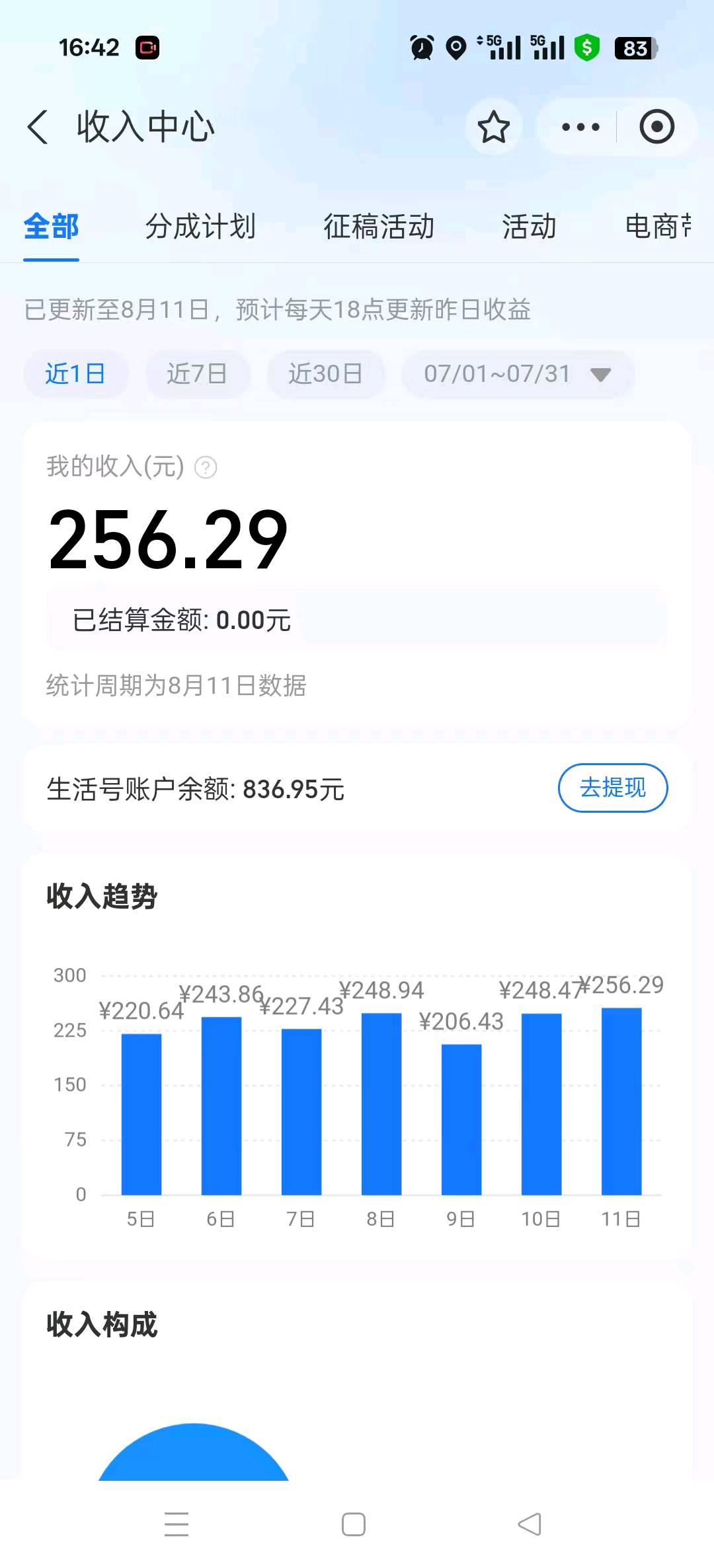 赵宪光找合伙人支付宝视频代运营计划