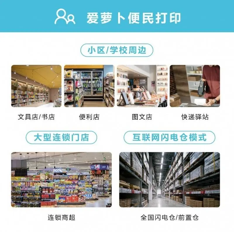 李禹岑地推项目