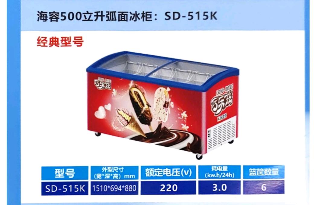 周先生其他供需