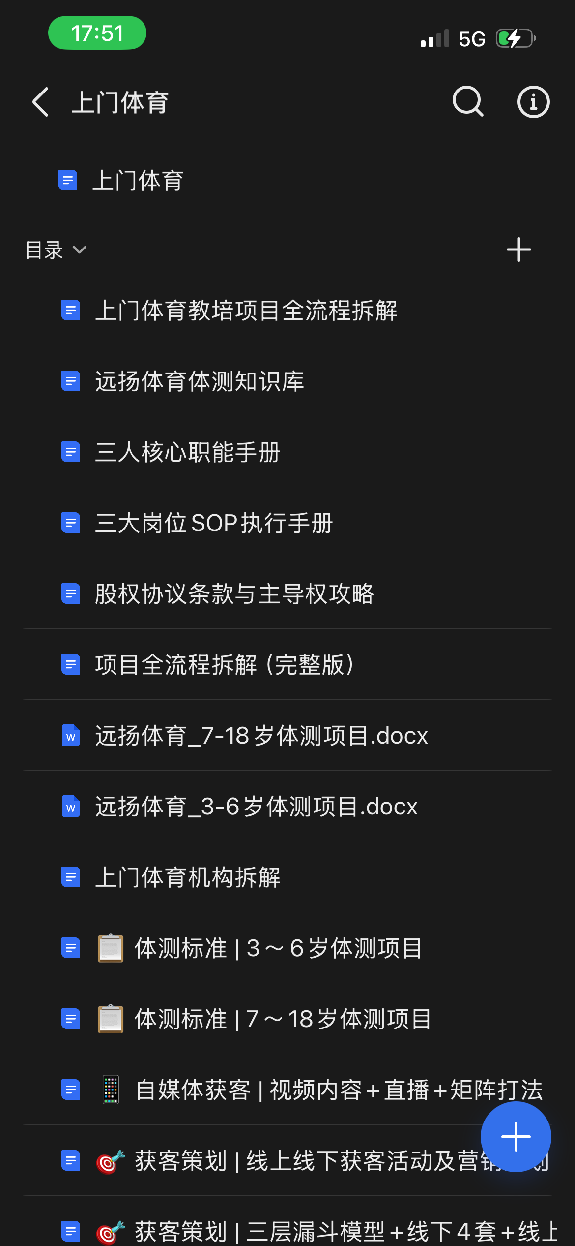王传龙找合伙人成都上门体育 合伙人