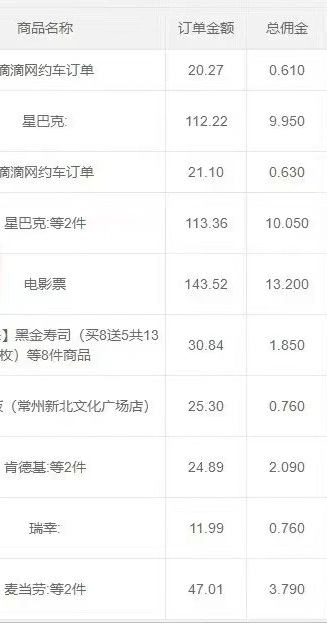 李先生找合伙人小游戏广告变现,单机40-80收益和外卖卡收益一手渠道