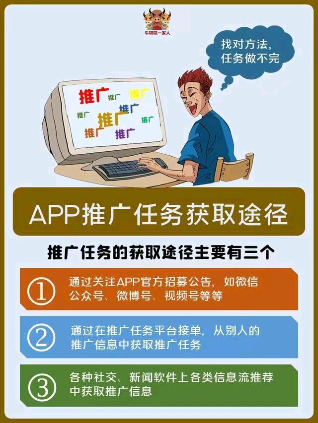匡萃雾一手网推，承接各种APP拉新小程序注册