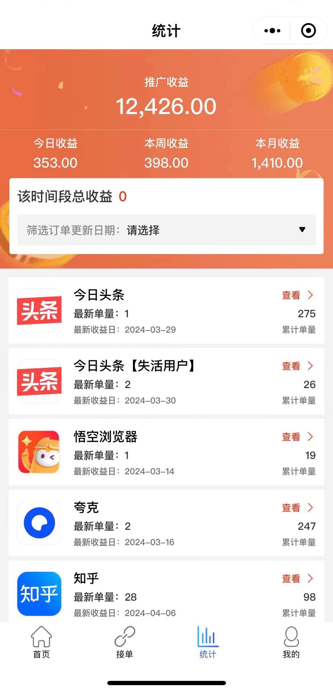 丁女士抄小说 推文变现 会复制粘贴就可以 简单易上手 