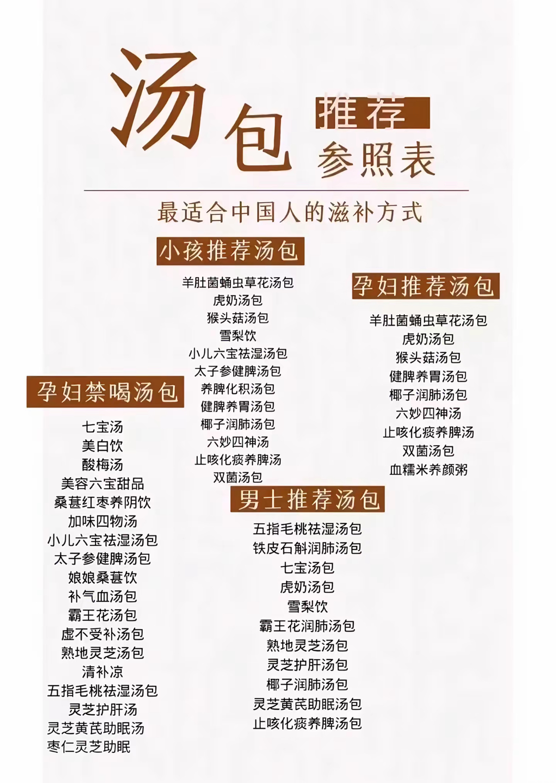 刘式勋品牌货源提供养生汤包，寻求私域，代理等各大平台合作