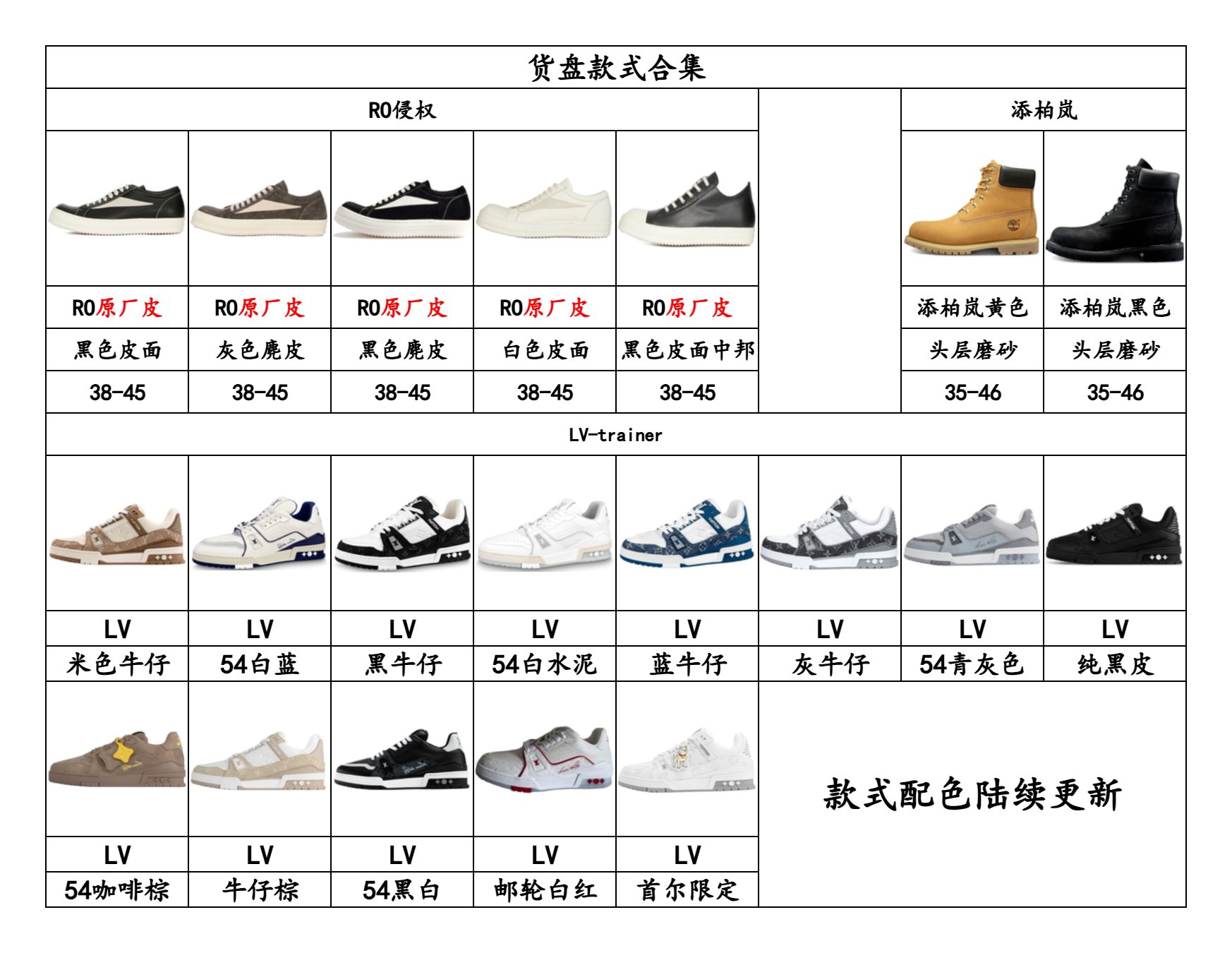 董先生品牌货源