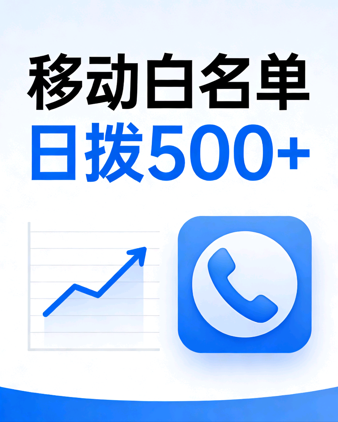 闫先生中国移动 电销卡 招区域代理 单卡提成400元/张