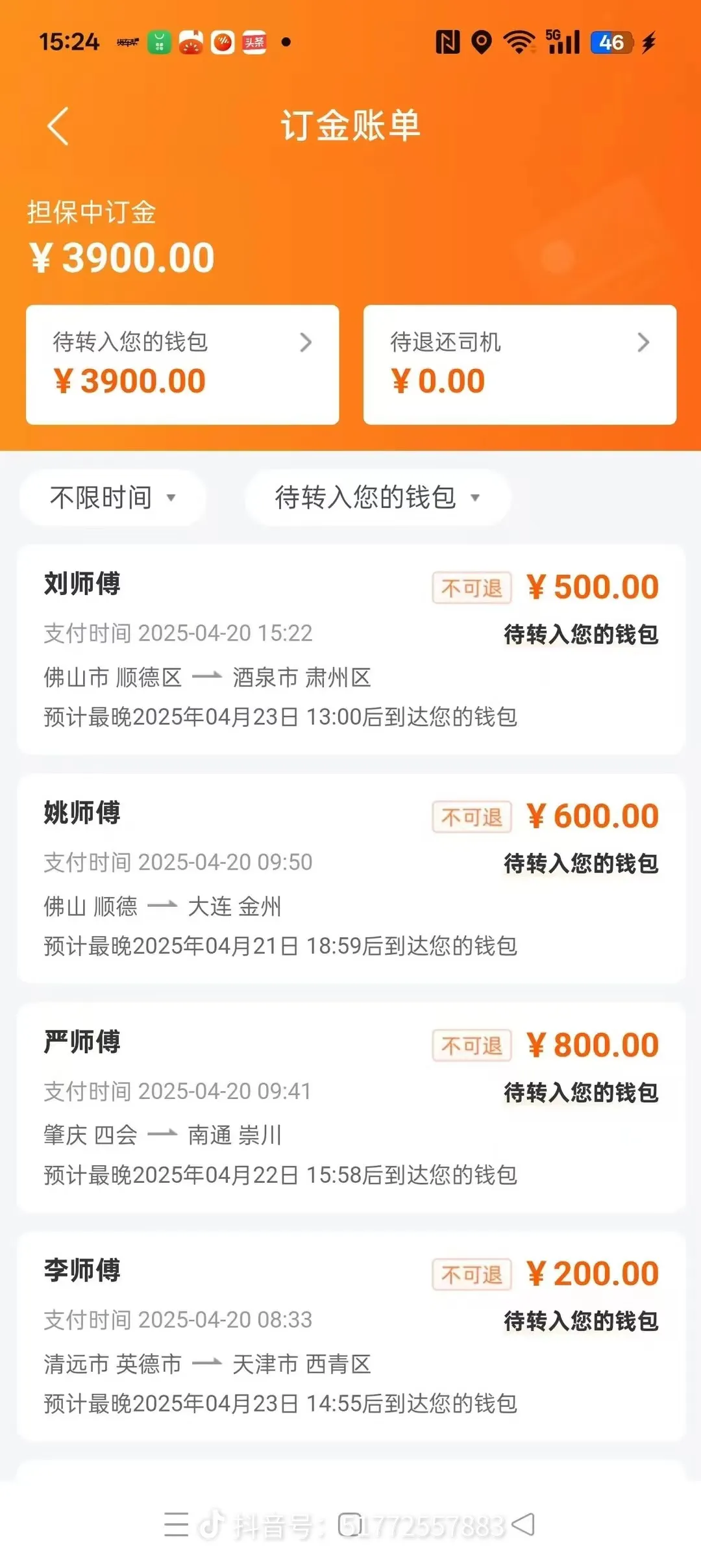 赵纪超其他供需