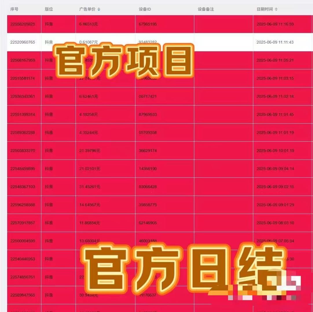罗先生其他供需Ai视频剪辑