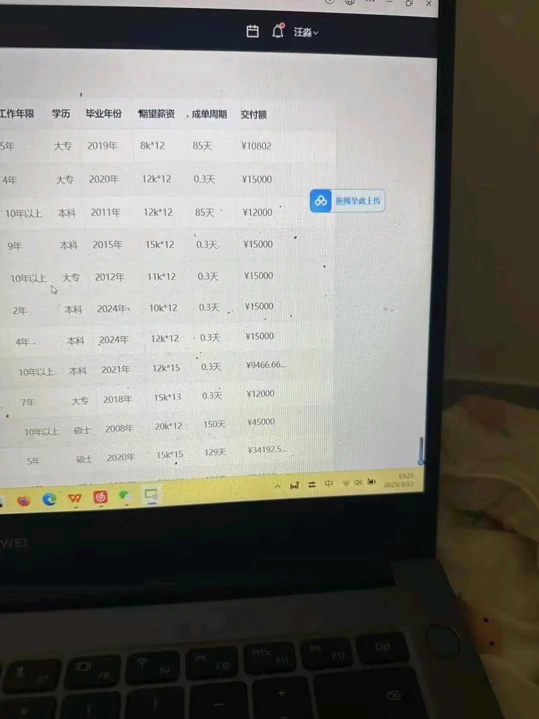 刘睿找合伙人线上人力资源项目