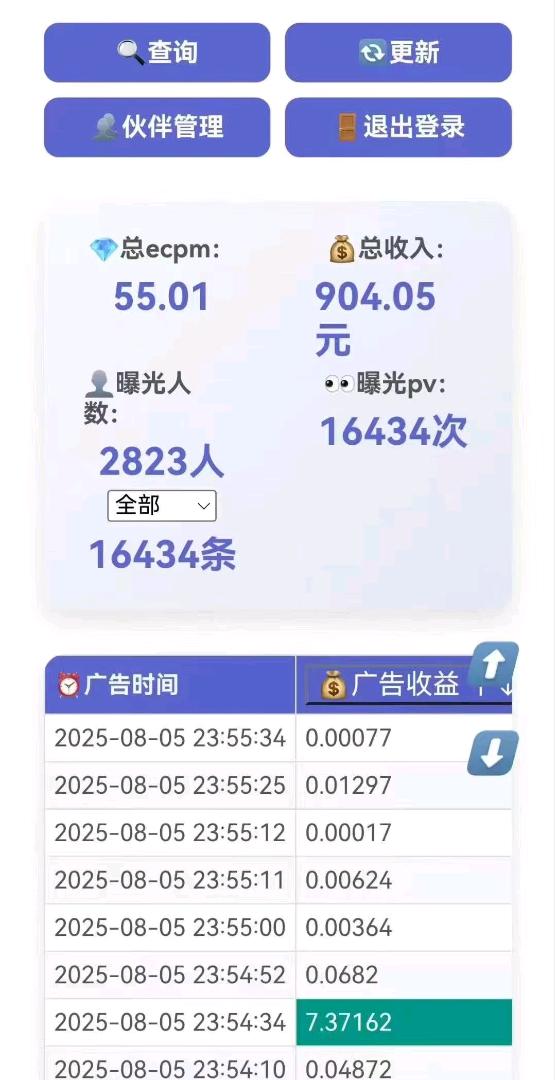 林先生找合伙人