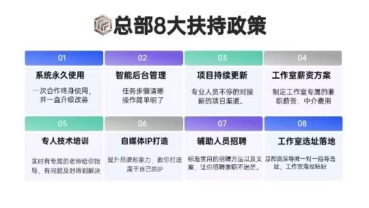 袁先生找合伙人APP拉新官方一手渠道简单注册均价30+可工作室可网推，独立后台有保障