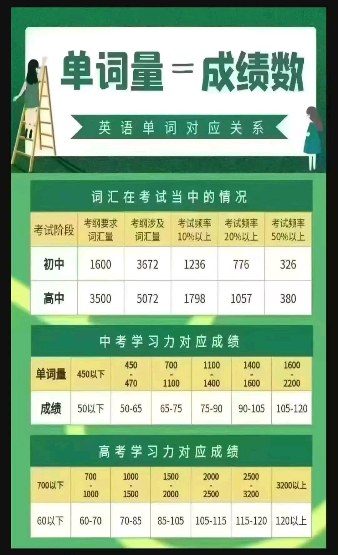 赵章伟异业合作