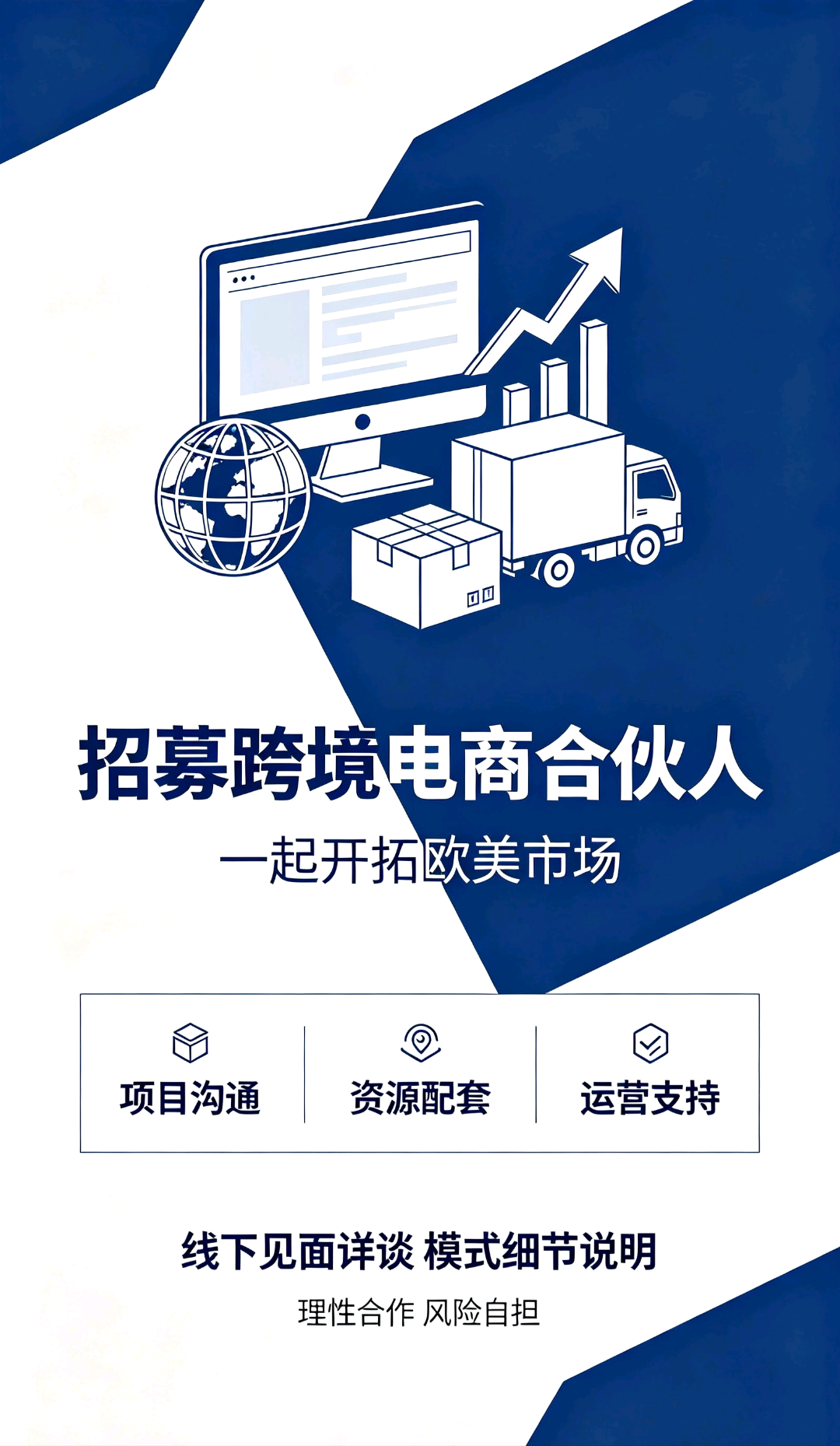 张国豪找合伙人Huboo跨境无货源项目,免费教学保底利润差补。