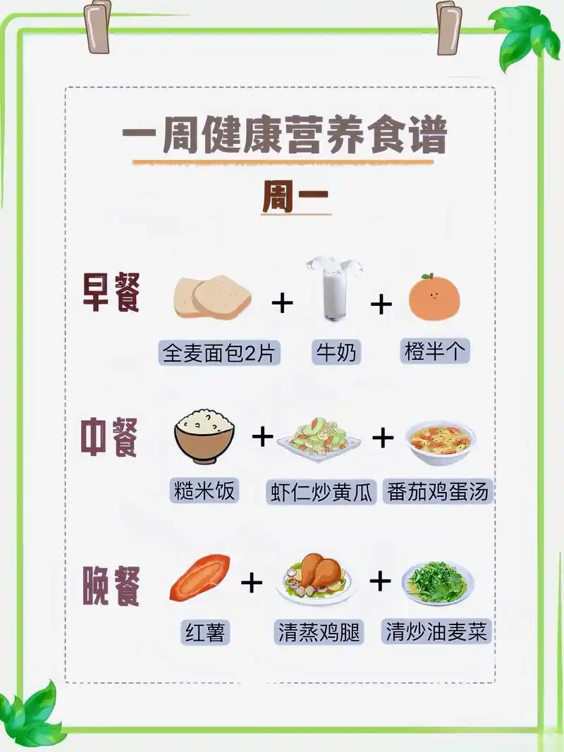 邹先生其他供需抖音代发视频推广吗，代发内容：种草食谱内容