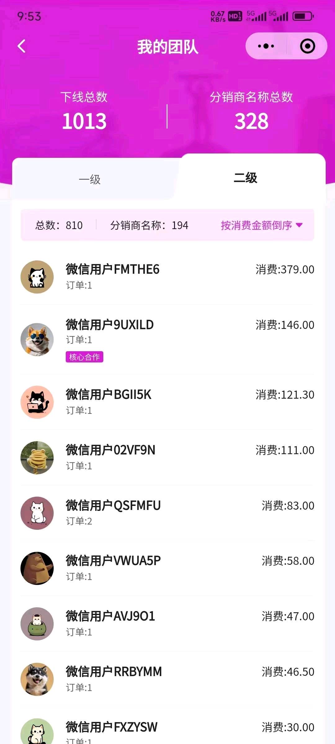 唐先生找合伙人