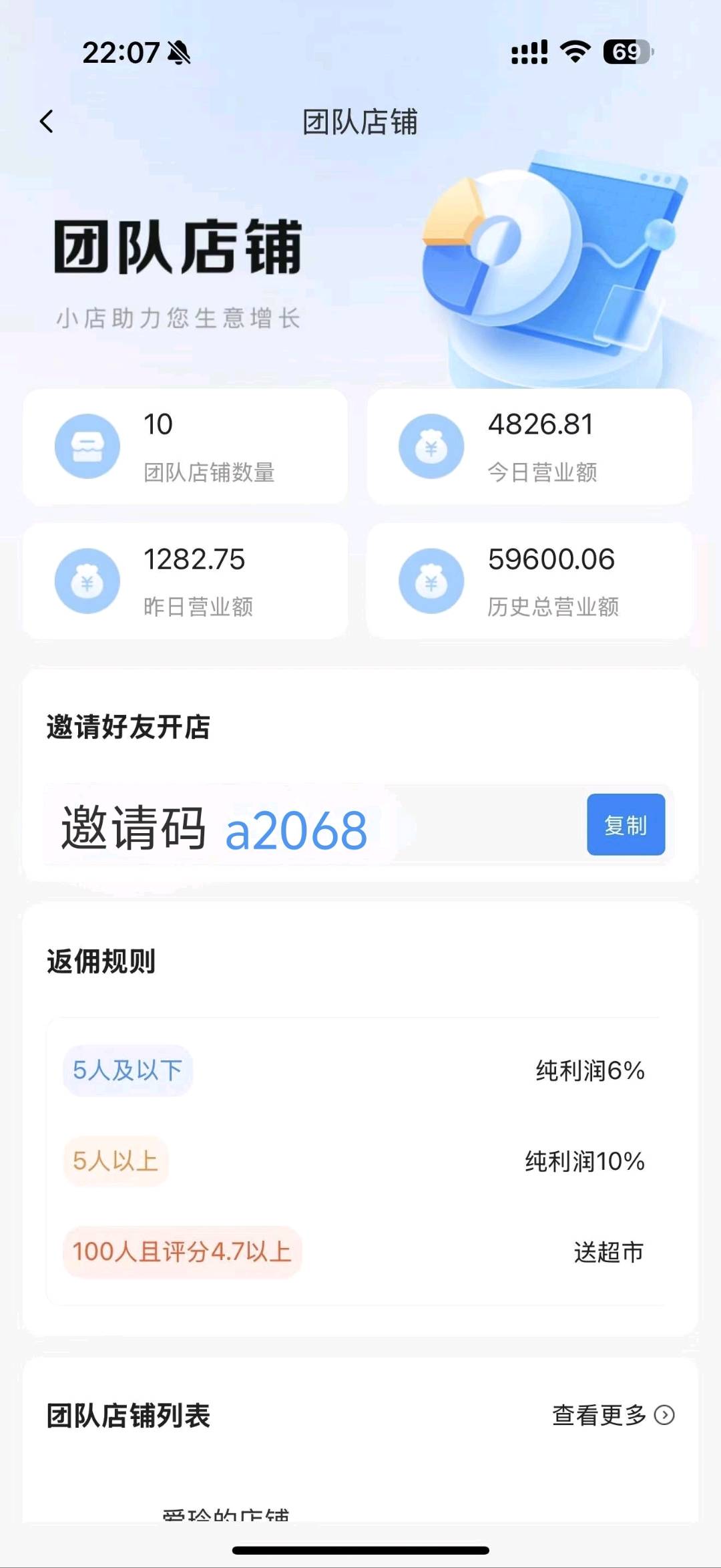 黄先生找合伙人电商新平台一键开店，货源无忧、全流程托管，享多重收益