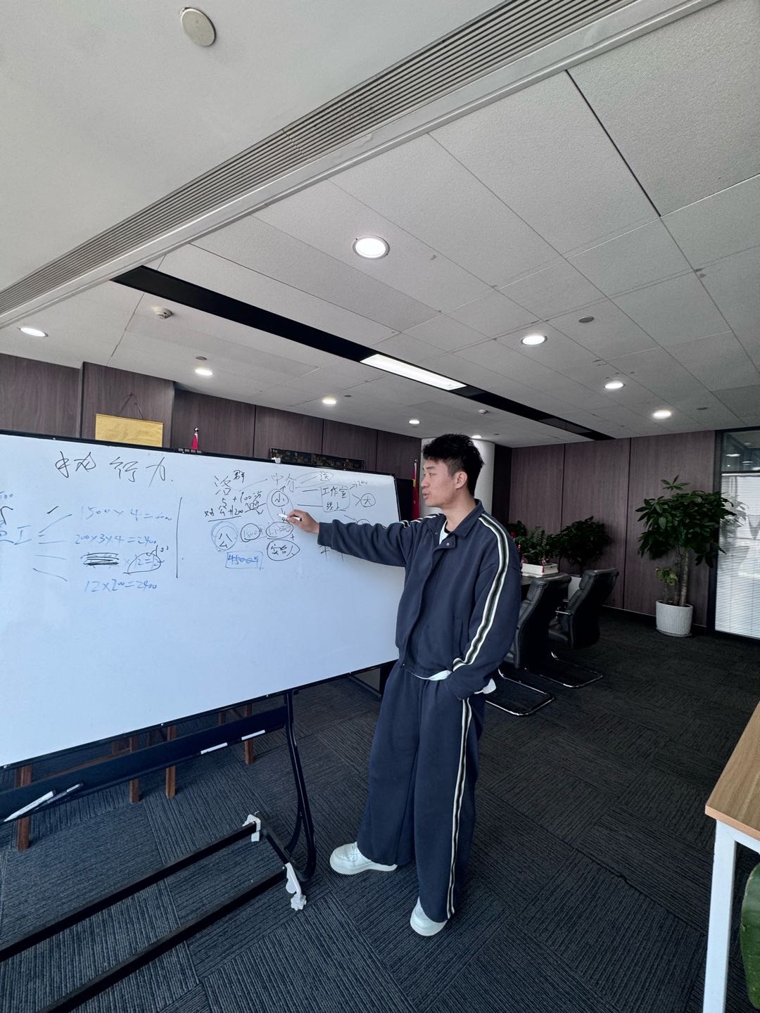 魏先生找合伙人