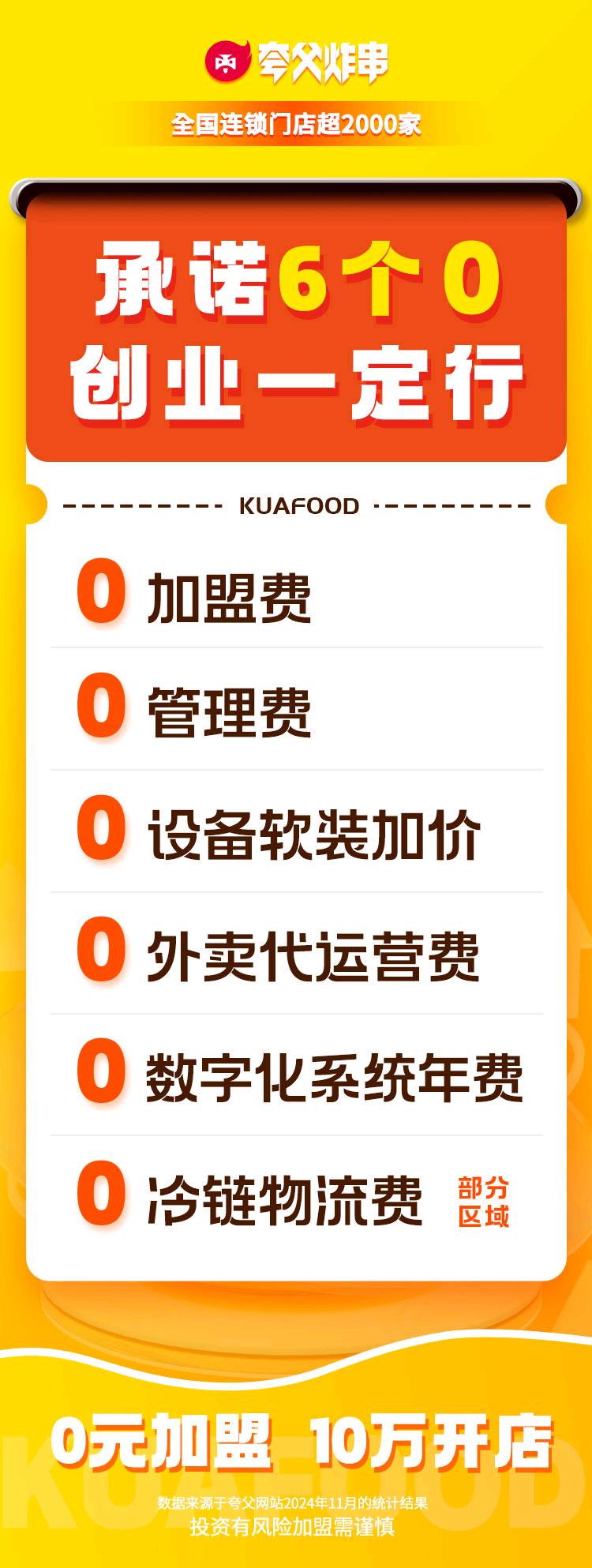 张先生品牌货源夸父炸串 B 轮融资5亿，2.67亿注册！下放0元加盟！近3000家店