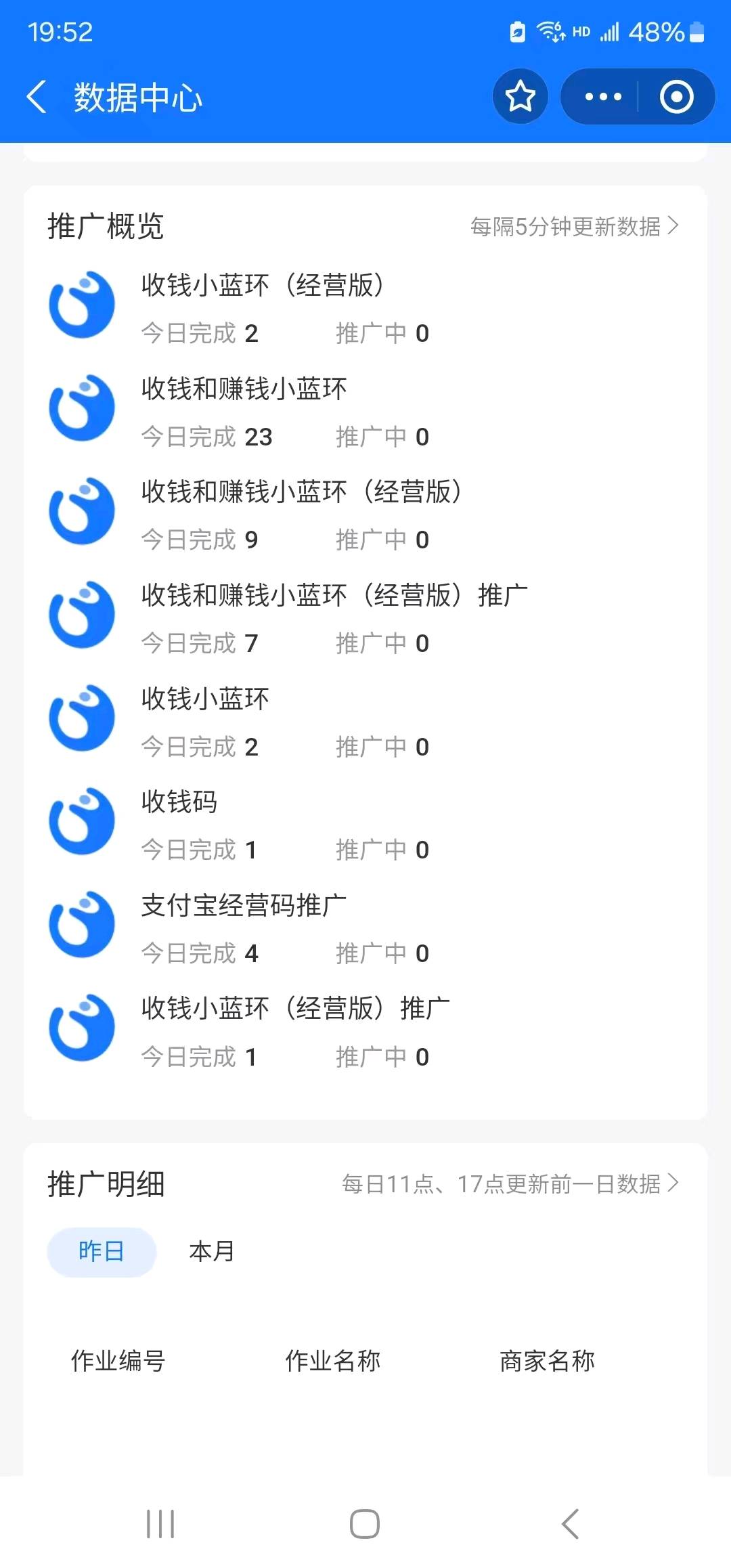 于玉荣地推项目支付宝双码推广/小蓝环推广，价格置顶，最高99元，动销日结，物料费返还