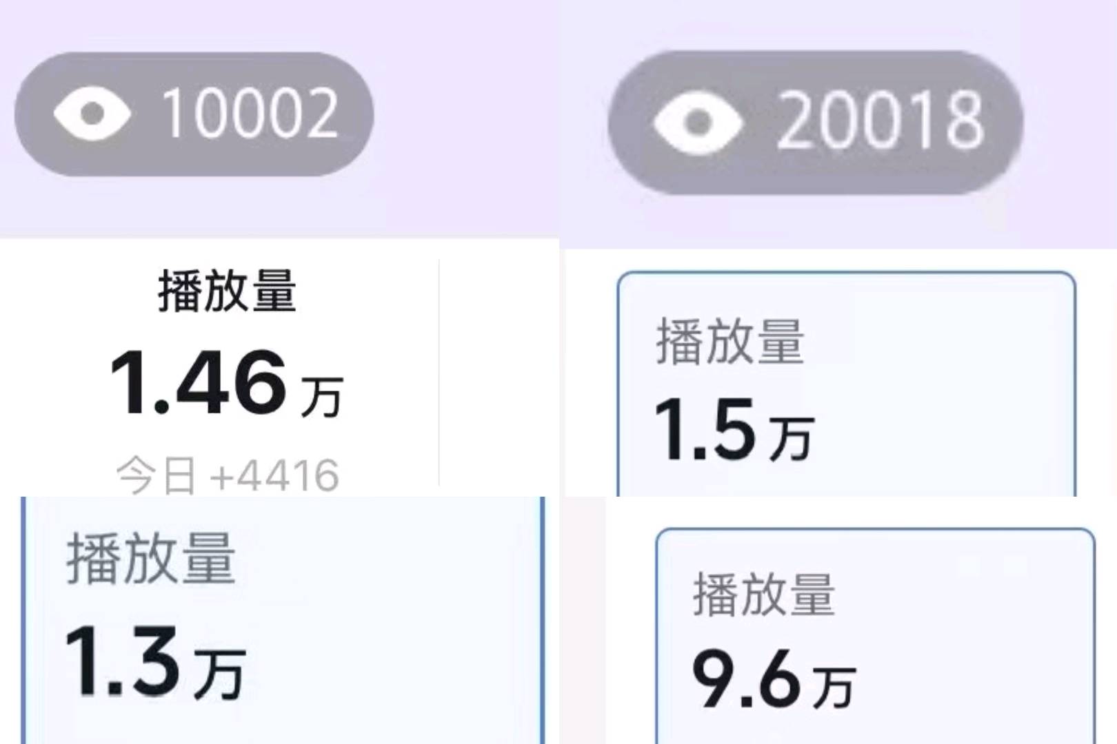 韩女士找合伙人小说推文项目，绿色稳定，独立后台，日结。时间自由，操作简单，可矩阵放大