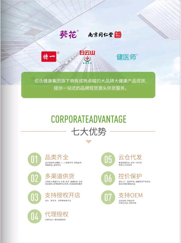 卢运锋找合伙人寻找电商、直播及分销合作伙伴,共享大健康行业资源与供应链服务