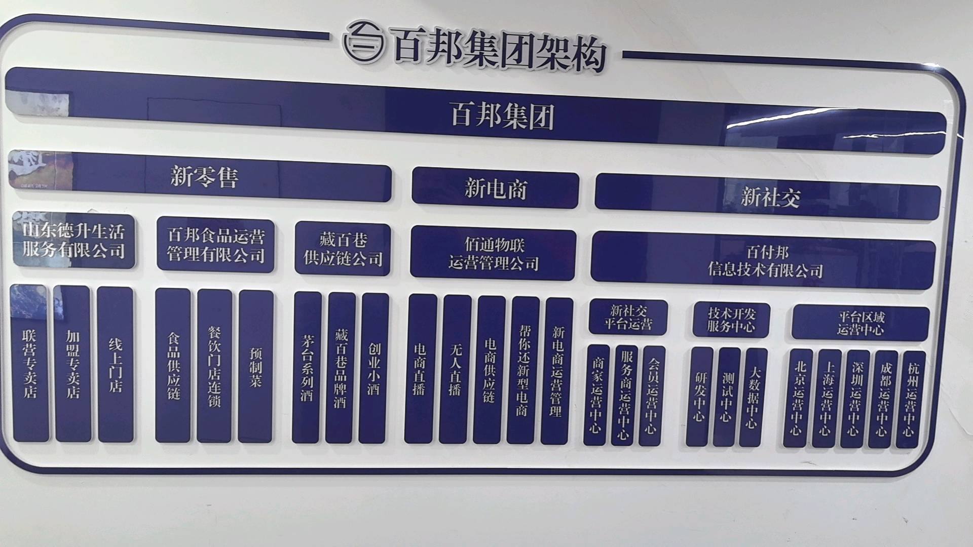 马威销货渠道欢迎全品类品牌方，工厂前来