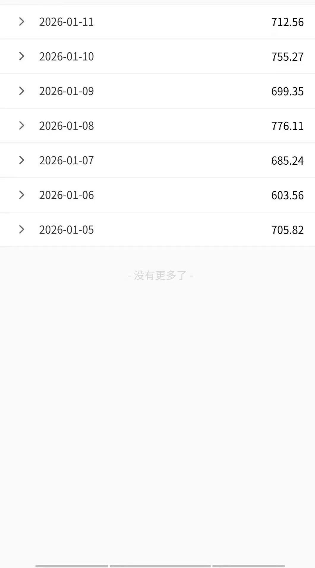 孔先生其他供需