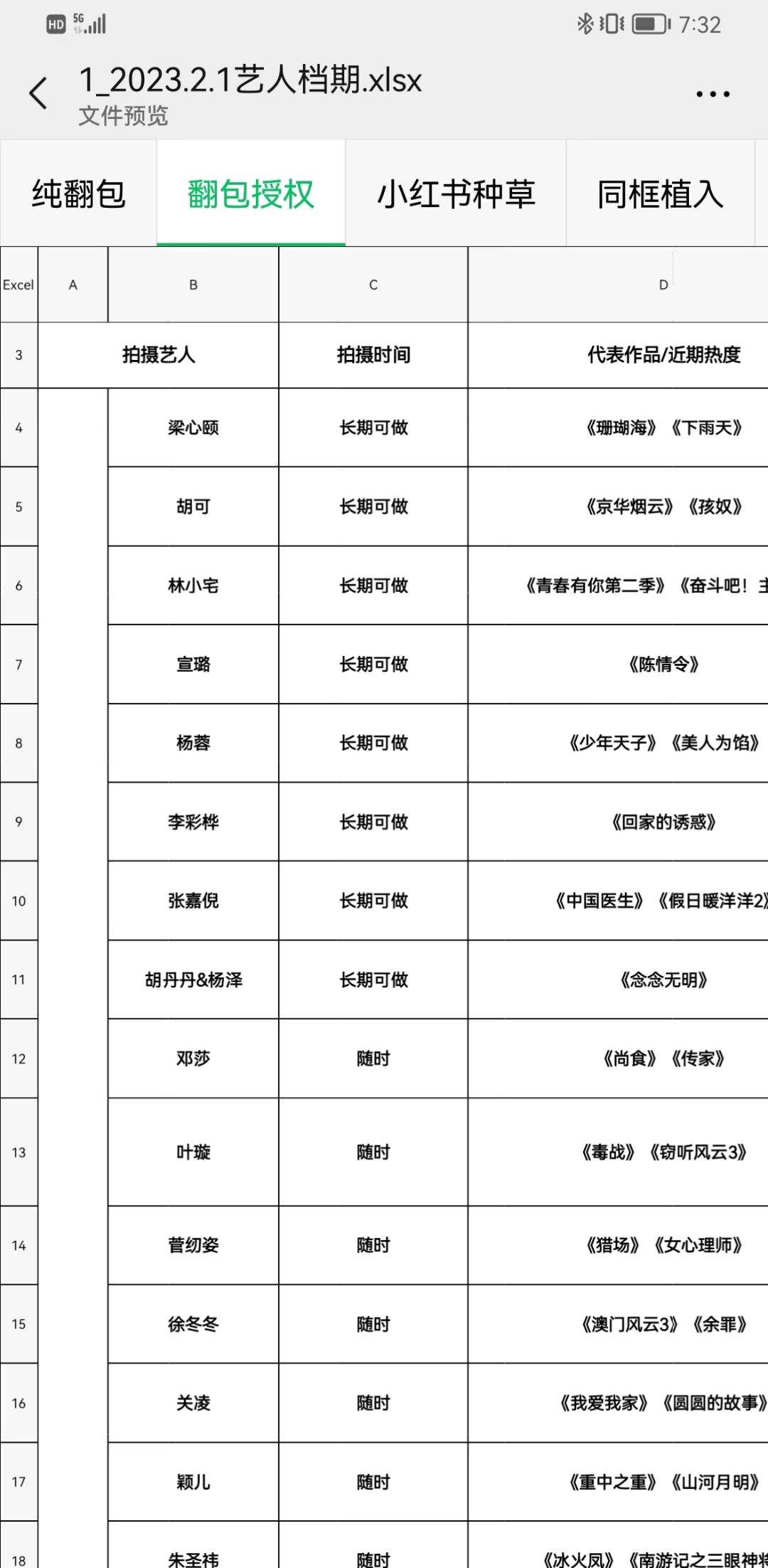 孙先生乙方信息