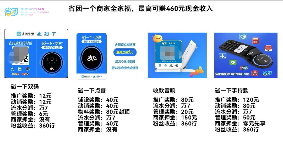 刘先生地推项目支付宝碰一下 手持版+支付宝碰一下 双码 +支付宝点餐+第三代收款码
