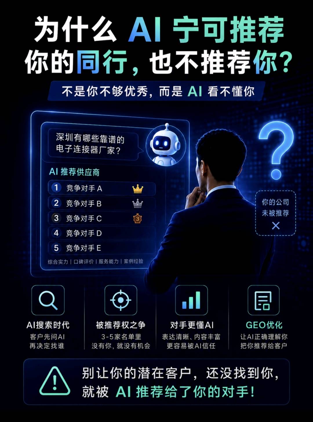 刘敏其他供需制造业AI*工具全国招商，面向实体老板，急聘线下业务员