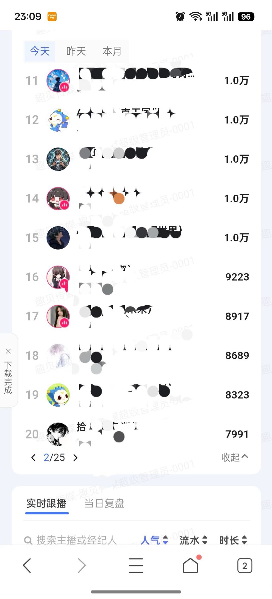 代宗晓其他供需