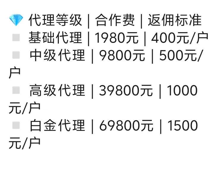 龙水林找合伙人