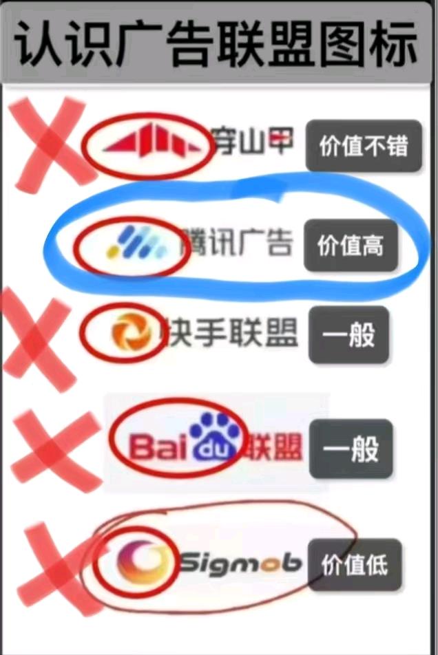 蔡先生微享集  看广赚钱，认真学习日賺*，优秀的可达*